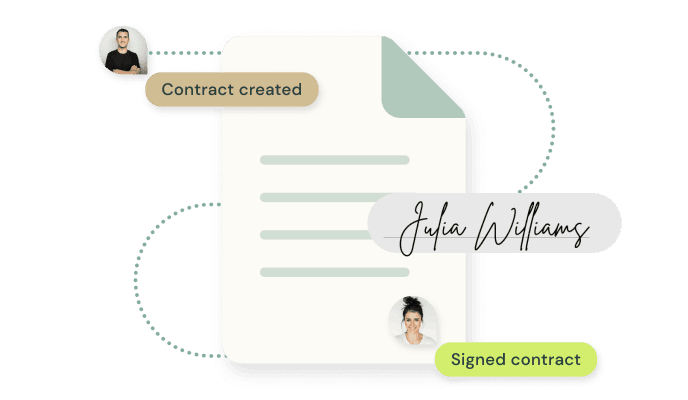 Review & sign in seconds